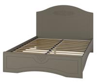 Фото krovati-nedorogie кровать двуспальная ассоль плюс ас-112к (см 140х200) без основания производитель Компасс